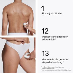 Produktbild für IPL-Haarentfernung Braun Silk-expert Mini, PL1114