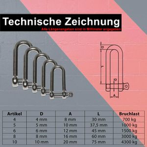 Produktbild für Schäkel PRIOstahl 230, 700kg