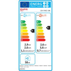 Produktbild für Klimagerät Heller EH-YWD 10 K, 10000 BTU/h