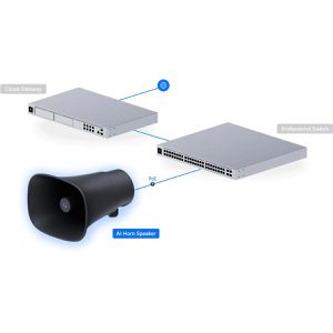 Produktbild für Alarmsirene UbiQuiti UP-AI-Horn-Speaker-B, für außen, 120 dB