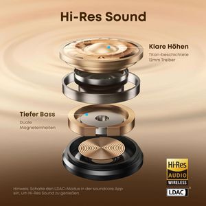 Produktbild für Kopfhörer Soundcore AeroClip, schwarz