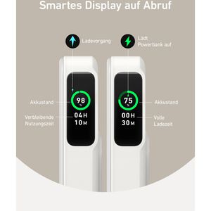 Produktbild für Powerbank Anker MagGo, 10000mAh