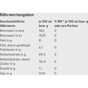 Produktbild für Schokofrüchte Edeka Herzstücke Gelee Ananas