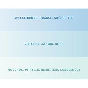 Produktbild für Raumduft glade by brise, automatic spray, 269 ml