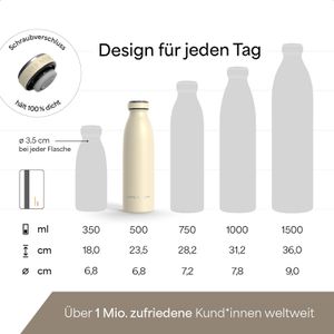 Produktbild für Trinkflasche LARS-NYSØM Ren Almond Beige, isoliert