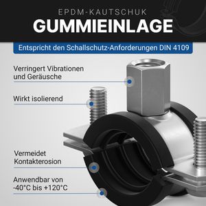 Produktbild für Rohrschelle GARSIDURO SRS-W1-020025-10-SRDU Schraubrohrschelle