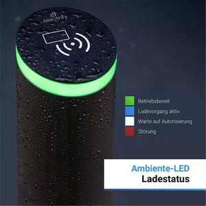 Produktbild für Wallbox Hesotec electrify eSat r10 Base, Edelstahl