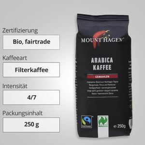 Produktbild für Kaffee Mount-Hagen Arabica Blend, BIO