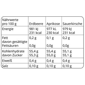 Produktbild für Konfitüre Schwartau Extra Mix Erdbeer, Sauerkirsche &amp; Aprikose