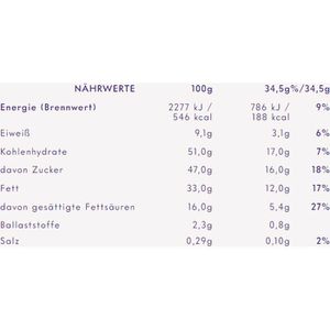 Produktbild für Tafelschokolade Milka Peanut Caramel