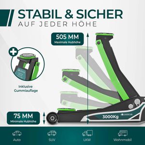 Produktbild für Rangierwagenheber CargoVA HJ-3000-Pro, extra flach
