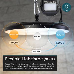 Produktbild für LED-Hallenstrahler Luxula LX500146, 15.000 Lumen