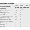 Produktbild in Größe 120