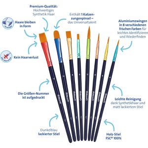 Produktbild für Pinsel Pelikan 701181 PI8/PB, Premium-Pinselset