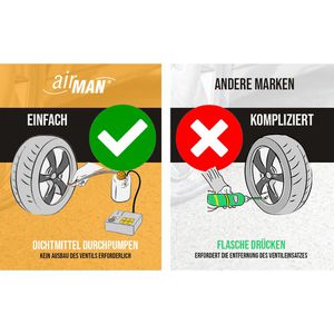 airMAN Reifendichtmittel Active Seal, für Auto, Pannenhilfe, 300ml –  Böttcher AG