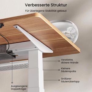 Produktbild für Schreibtischgestell FlexiSpot E7B-PRO 2026, 4 Memoryspeicher