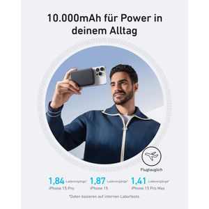 Produktbild für Powerbank Anker MagGo Slim, 10000mAh