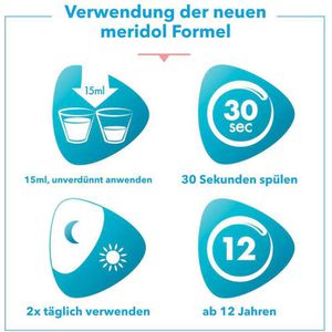 Produktbild für Mundspülung Meridol Zahnfleischschutz