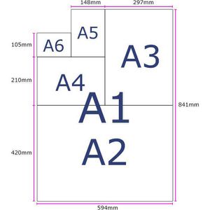 Produktbild für Kopierpapier Inapa tecno colors, 2100011429, A3