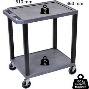 Produktbild für Tischwagen Luxor SEWT33GY-B, aus Kunststoff