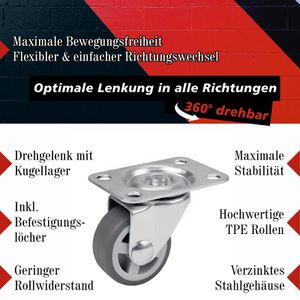 Produktbild für Möbelrolle PRIOstahl mit Anschraubplatte, 4 Stück