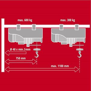 Produktbild für Schwenkarm Einhell SA 1100, für Elektro Seilzug