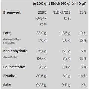 Produktbild für Müsliriegel Mr.Tom Peanut