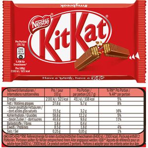 Produktbild für Schokoriegel Nestle Topseller-Box