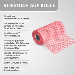 Produktbild für Allzwecktuch Böttcher-AG Reinigungstuch-Rolle Premium, 18x35cm
