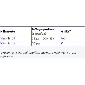 Produktbild für Vitamin-D gloryfeel 50 ml, für 1700 Tropfen