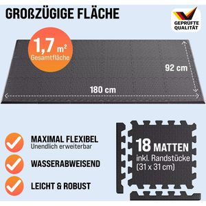 Produktbild für Bodenschutzmatte Monzana Puzzlematte, schwarz