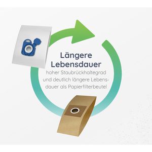 Produktbild für Staubsaugerbeutel McFilter RSM 3