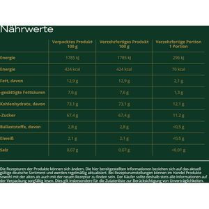Produktbild für Pralinen Nestle After-Eight Erdbeere, 24 Stück
