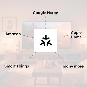Produktbild für Smart-Steckdose Hama Mini, für innen