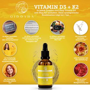 Produktbild für Vitamin-D Qidosha Premium, 50 ml, für 1700 Tropfen
