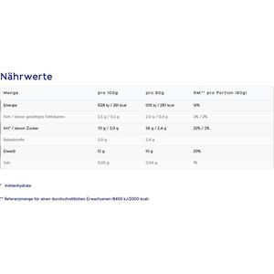 Produktbild für Nudeln Birkel No.1 Buchstaben