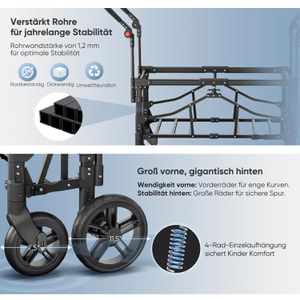 Produktbild für Bollerwagen Sekey FW153, faltbar