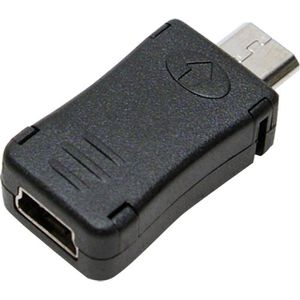 Produktbild für USB-Adapter LogiLink AU0010, schwarz