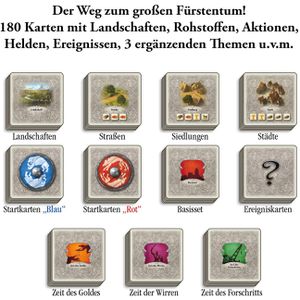 Produktbild für Kartenspiel Kosmos 693732, Catan - Das Duell