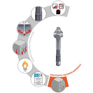 Produktbild für Schwerlastdübel Tox S-Fix Pro M, verzinkt
