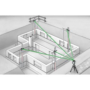 Produktbild für Rotationslaser Laserliner 052.305A, Cubus G 210S, 1 Lotpunkt