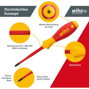 Produktbild für Schraubendreher Wiha SoftFinish electric slim, 41003, Set