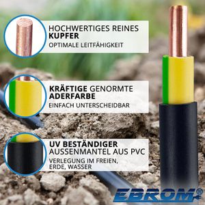 Produktbild für Erdungskabel Ebrom NYY-J