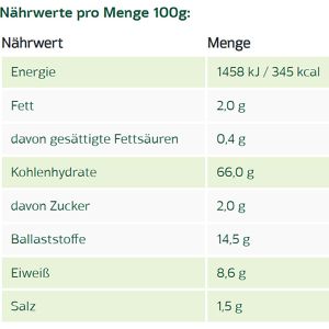 Produktbild für Knäckebrot Naturata Vollkorn Roggen mit Dinkel demeter, BIO