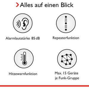 Produktbild für Rauchmelder Pyrexx PX-1C, Funk vernetzbar