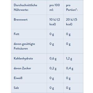 Produktbild für Tee Meßmer Classic Moments, Süße Aprikose