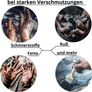 Produktbild für Handwaschpaste Physioderm ACTIVE PEARLS PLUS
