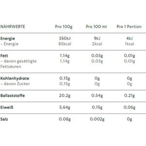 Produktbild für Kaffeekapseln Starbucks by Nespresso