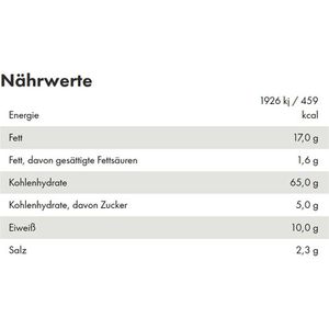 Produktbild für Cracker JedenTag mit Salz
