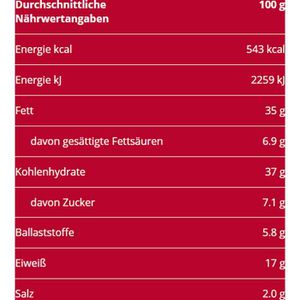 Produktbild für Erdnüsse Lorenz NicNacs mit knuspriger Teighülle